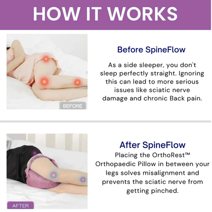 Veroa™ - Orthopedic Pillow